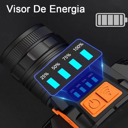 Lanterna de Cabeça LED Premium | Sensor por Movimento, Alcance de Até 500m e Bateria de Longa Duração