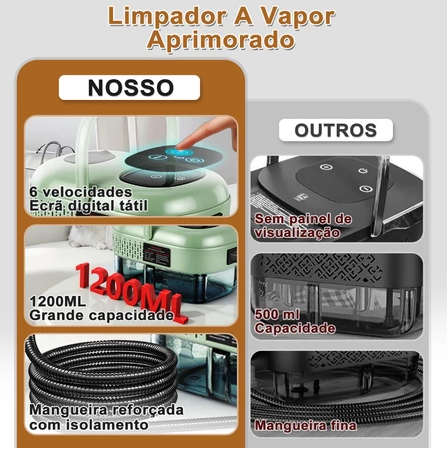 Limpador a Vapor Turbo Pressurizado 2500W Painel Digital – Versão Premium 2026