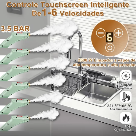 Limpador a Vapor Turbo Pressurizado 2500W Painel Digital – Versão Premium 2026
