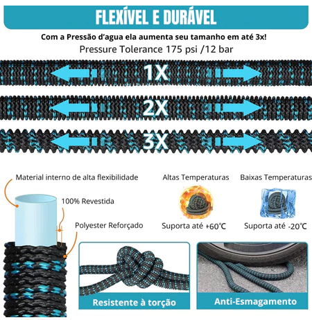 Mangueira Expansível 30m Revoria™ com Esguicho Ajustável + Suporte de parede e Bolsa Organizadora