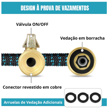 Mangueira Expansível 30m Revoria™ com Esguicho Ajustável + Suporte de parede e Bolsa Organizadora