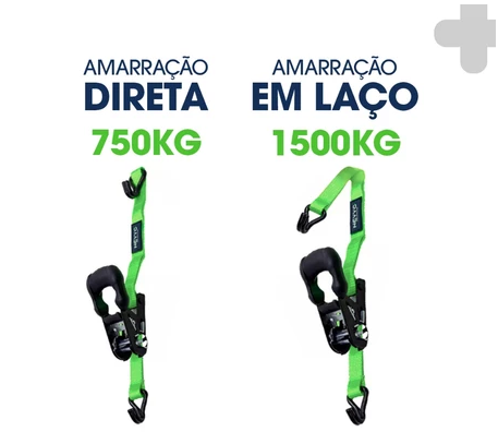 Cinta Catraca Para Amarração De Carga Gancho J - 4 Metros 1500Kg