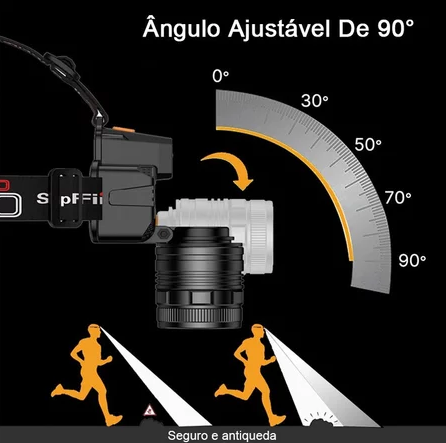 Lanterna de Cabeça LED Premium | Sensor por Movimento, Alcance de Até 500m e Bateria de Longa Duração