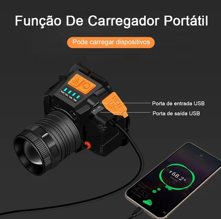 Lanterna de Cabeça LED Premium | Sensor por Movimento, Alcance de Até 500m e Bateria de Longa Duração