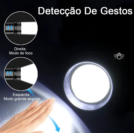 Lanterna de Cabeça LED Premium | Sensor por Movimento, Alcance de Até 500m e Bateria de Longa Duração