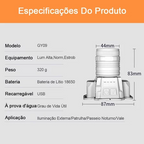 Lanterna de Cabeça LED Premium | Sensor por Movimento, Alcance de Até 500m e Bateria de Longa Duração