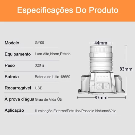 Lanterna de Cabeça LED Premium | Sensor por Movimento, Alcance de Até 500m e Bateria de Longa Duração