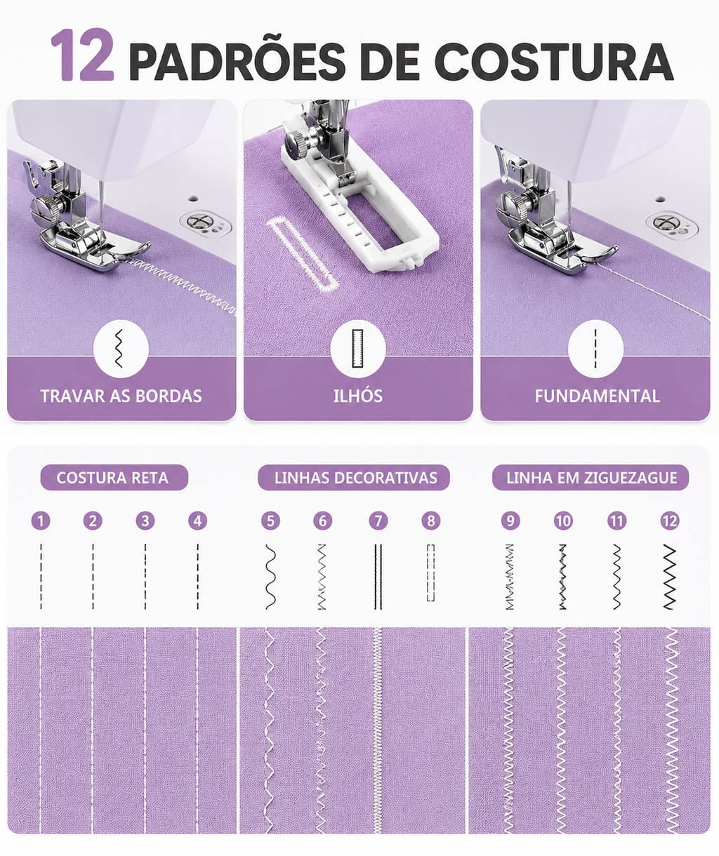 Máquina de Costura Elétrica Portátil | 12 Pontos | Costuras e Reparos Domésticos