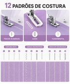 Máquina de Costura Elétrica Portátil | 12 Pontos | Costuras e Reparos Domésticos