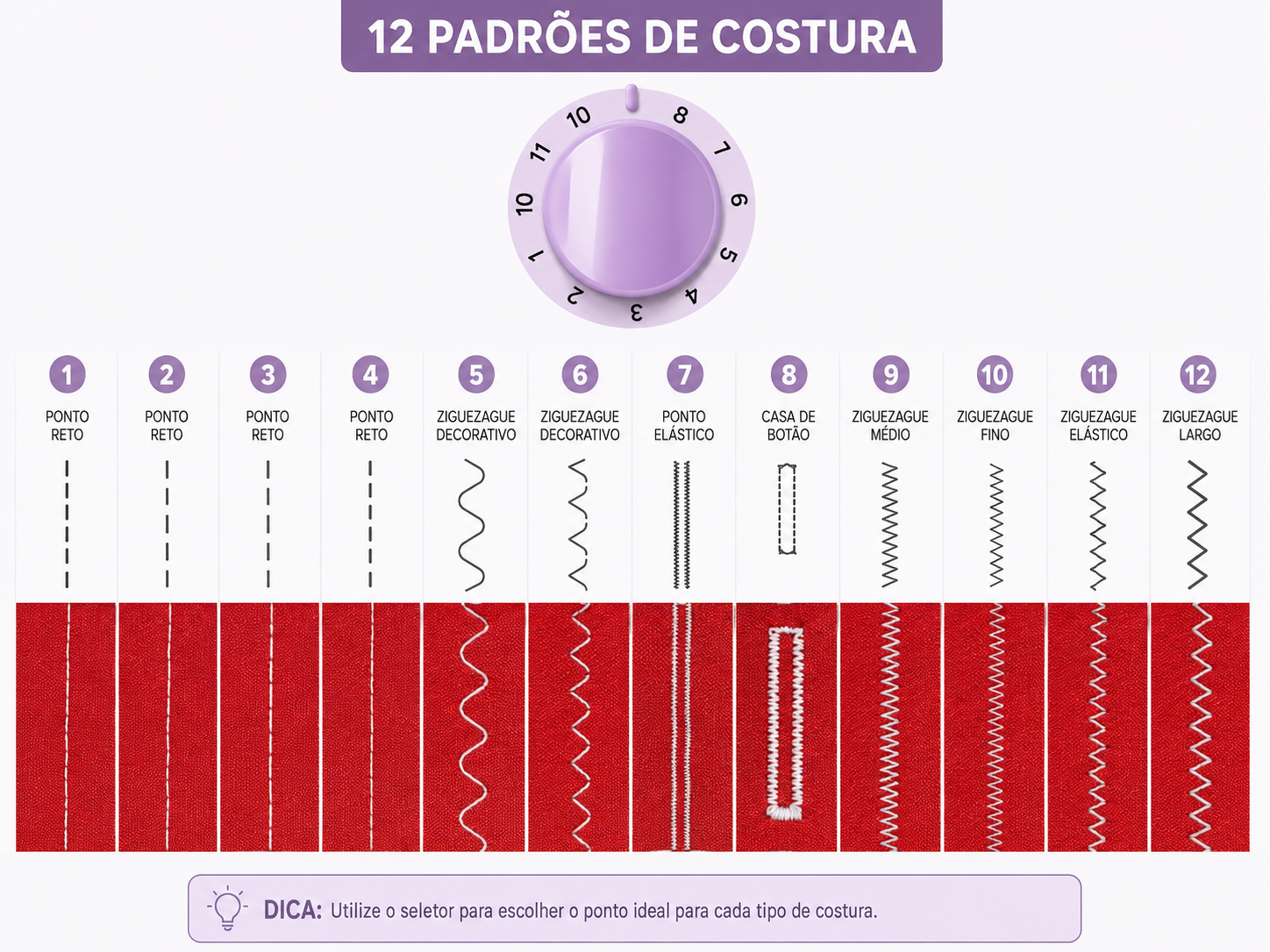 Máquina de Costura Elétrica Portátil | 12 Pontos | Costuras e Reparos Domésticos