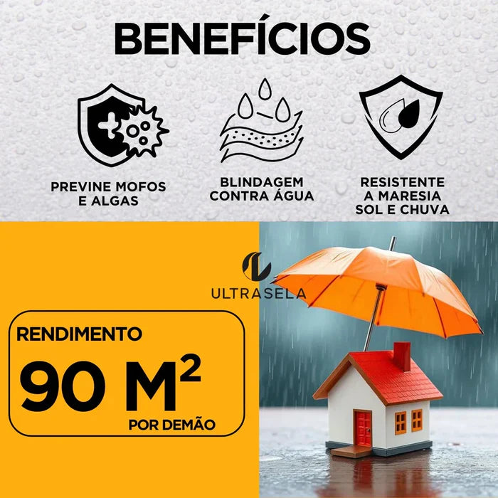 Borracha Líquida Impermeabilizante Flexível – Proteção Contra Infiltrações para Telhados, Lajes e Paredes